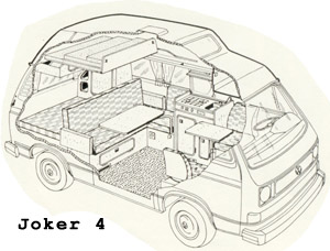 Joker4schematic